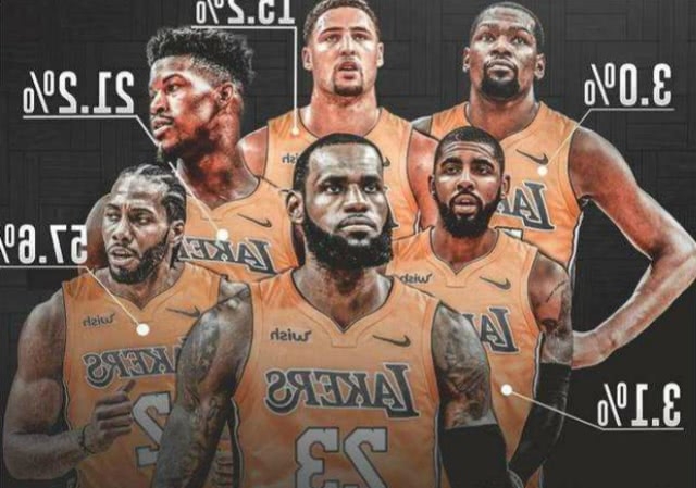 追随哥哥的 追随哥哥的